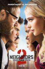 Watch Neighbors 2: Sorority Rising Movie25