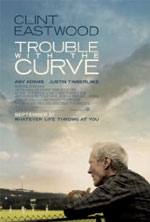 Watch Trouble with the Curve Movie25