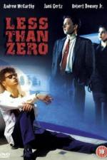 Watch Less Than Zero Movie25