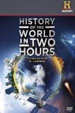 Watch History of the World in 2 Hours Movie25