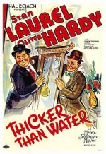 Watch Thicker Than Water (Short 1935) Movie25