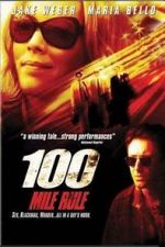 Watch 100 Mile Rule Movie25