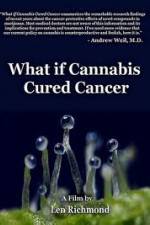 Watch What If Cannabis Cured Cancer Movie25