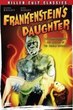 Watch Frankenstein's Daughter Movie25