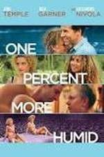 Watch One Percent More Humid Movie25