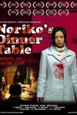 Watch Noriko no shokutaku Movie25