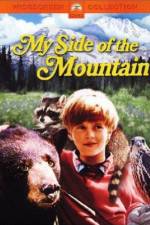 Watch My Side of the Mountain Movie25